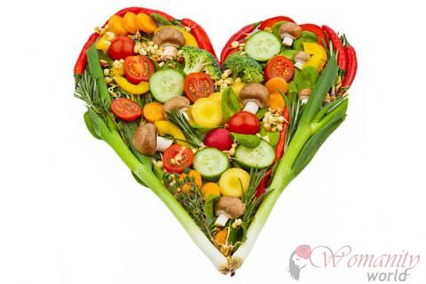 Nützliche Nahrungsbestandteile für Herz Patienten.