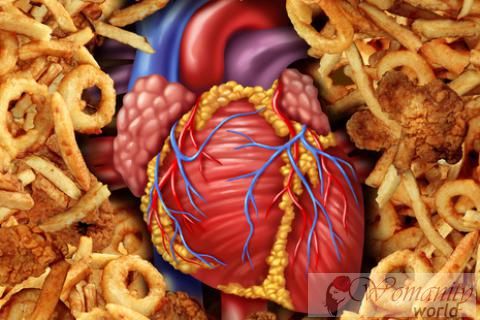 Nahrungskomponenten für Herz die abgeraten krank.