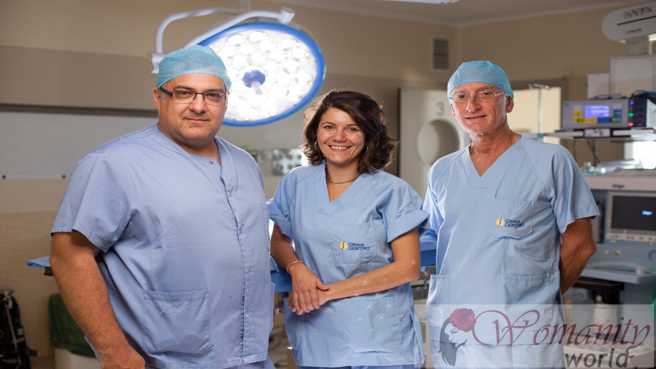 Die Cemtro Klinik, ein weltweit führendes Unternehmen in der Prostata Chirurgie.