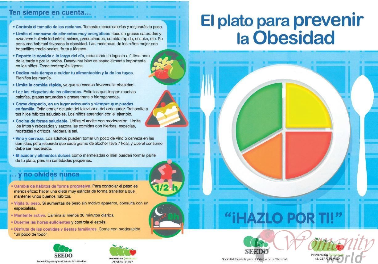 Dietary Guidelines: La plupart ne suivent pas les recommandations