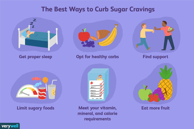 Hur man slutar socker cravings: Snabba tips för hjälp