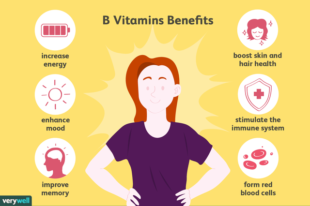 Fördelarna med B-komplexa vitaminer