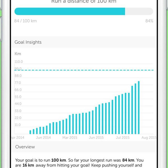 De bästa Smartphone Health and Fitness Apps