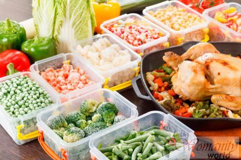 Nützliche Tipps für die Planung Ihrer Mahlzeit Prep