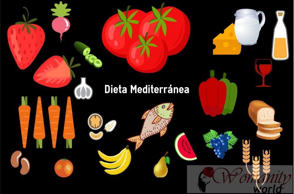 Ipocalorica dieta mediterranea migliora il profilo cardiovascolare rischio.