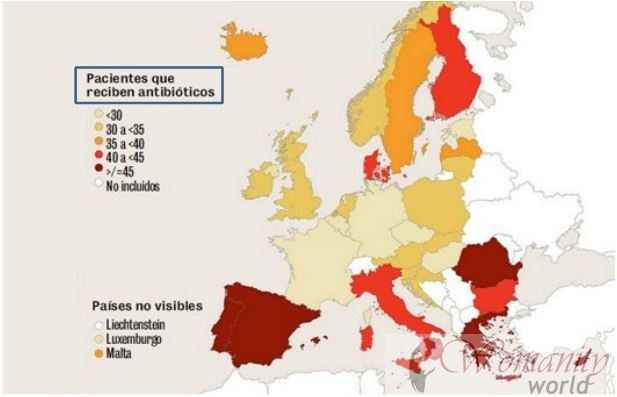 Multiresistenta bakterier mot antibiotika Spanien, ett land med mer risk
